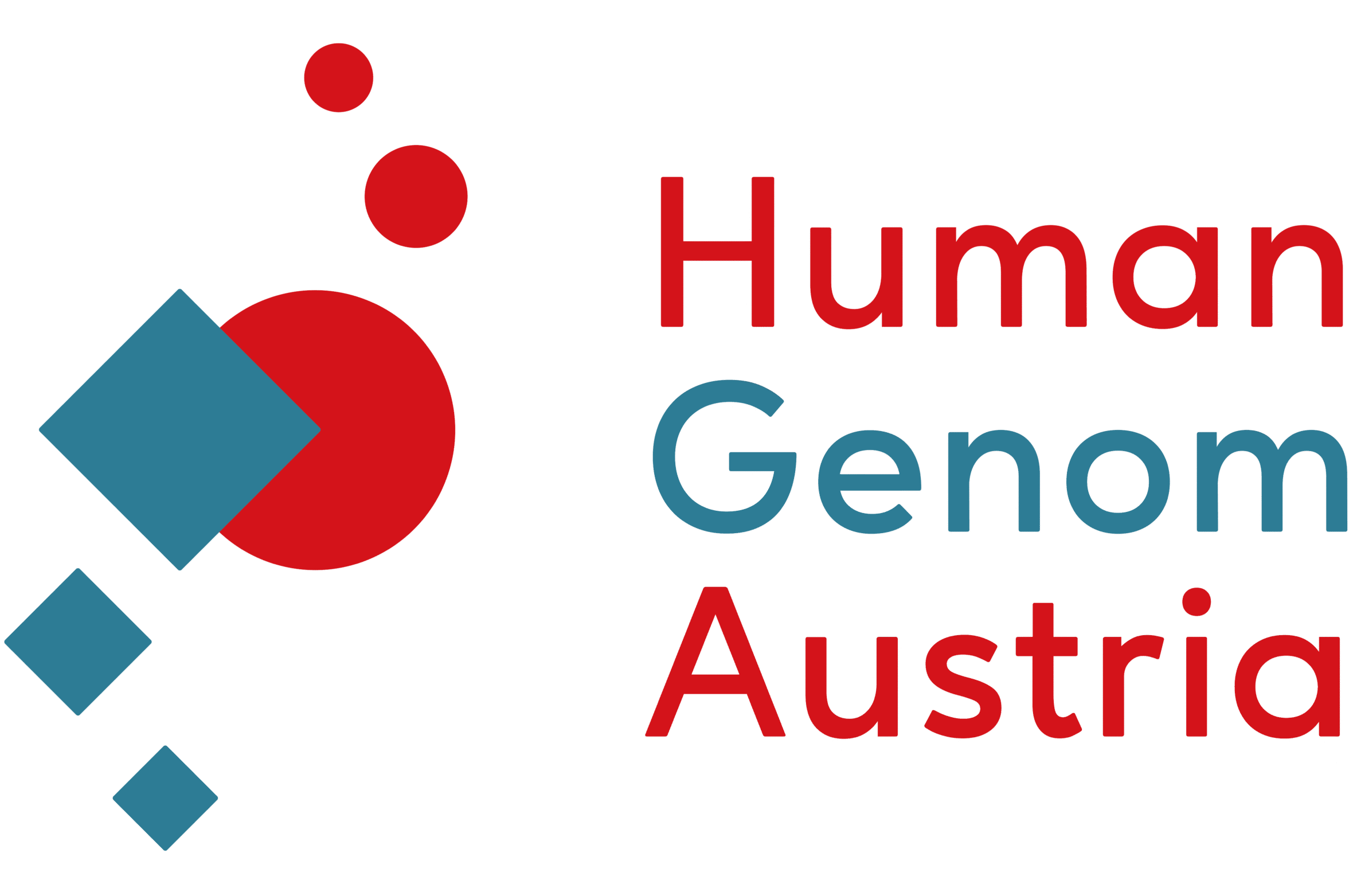 humangenome